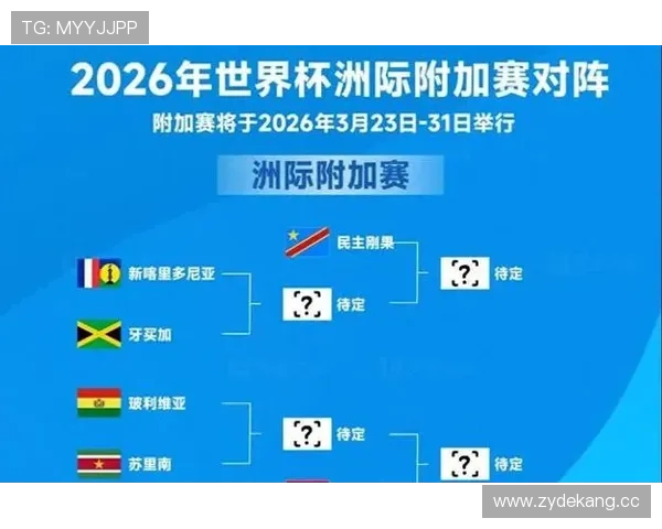 2026世界杯32强淘汰赛是一场定胜负吗 2026世界杯32强淘汰赛是一场定胜负吗
