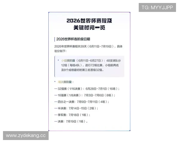 2026世界杯扩军后世界杯商业价值如何提升 2026世界杯扩军后世界杯商业价值如何提升