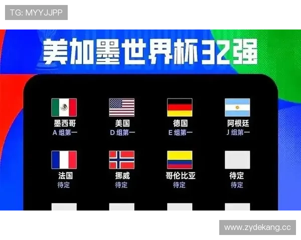 比利时G组进攻表现：末轮五球改变小组排名